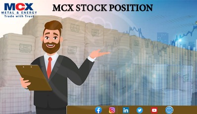 MCX STOCK POSITION