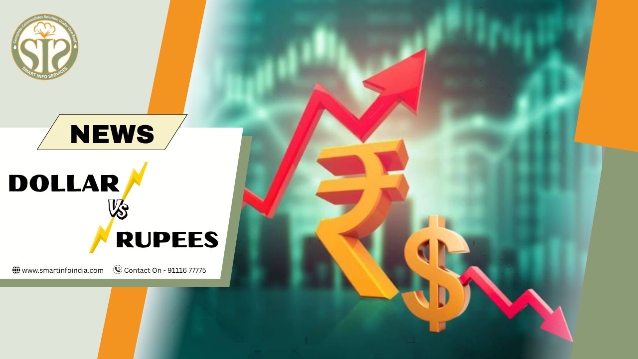 रुपया 08 पैसे बढ़कर 87.48 पर खुला
