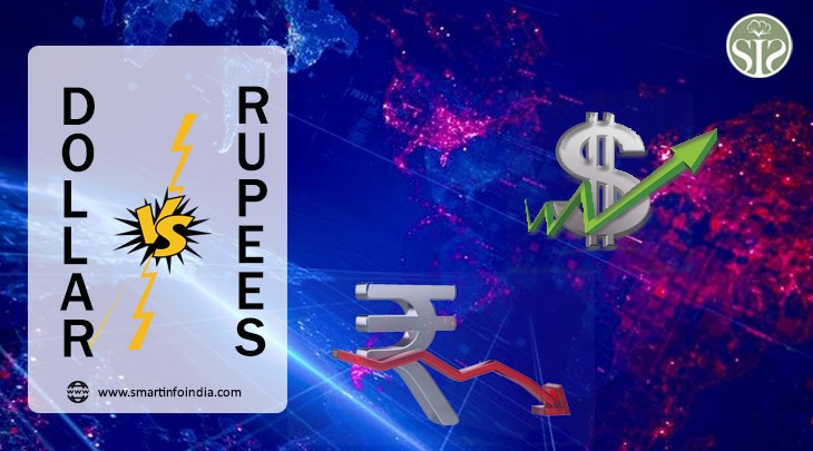 This evening, the rupee fell by 13 paise and closed at Rs 83.04 against the dollar.