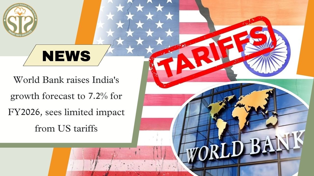 FY 2026: World Bank estimates India's growth rate at 7.2%