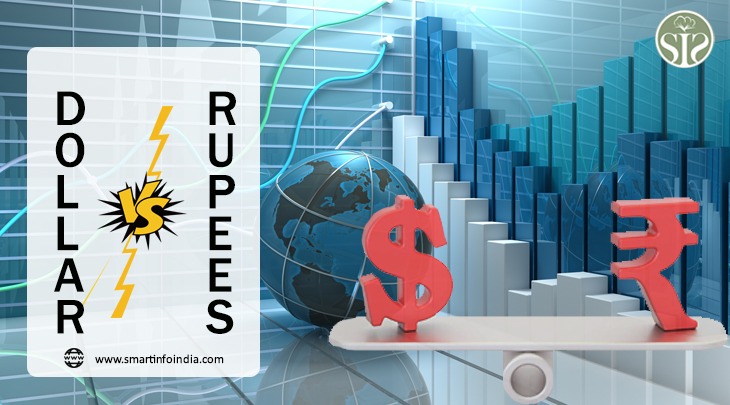 The rupee closed unchanged at 83.96 against the dollar this evening