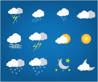 All India Weather Forecast for April 1, 2022