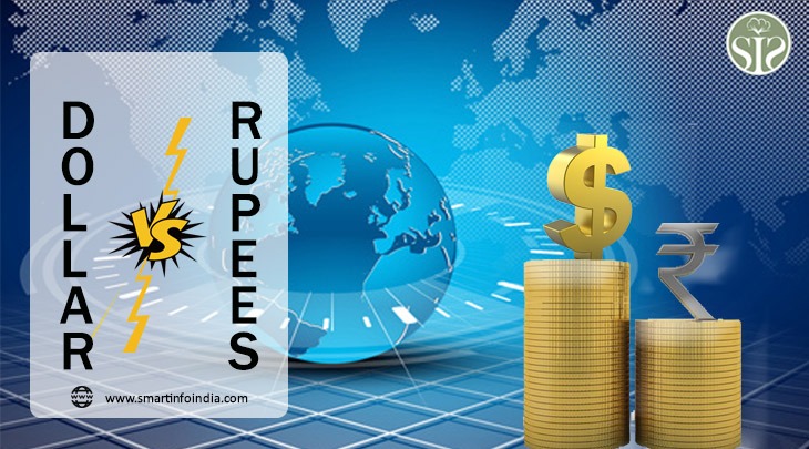 The rupee closed 6 paise lower at 83.70 against the US dollar this evening