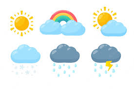 All India Weather Forecast for May 23, 2022