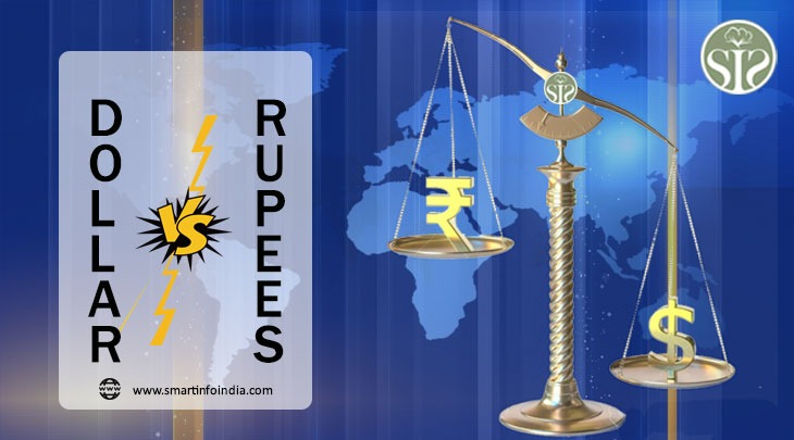 Rupee lower 36 Paisa Against Dollar, Closes at 86.24