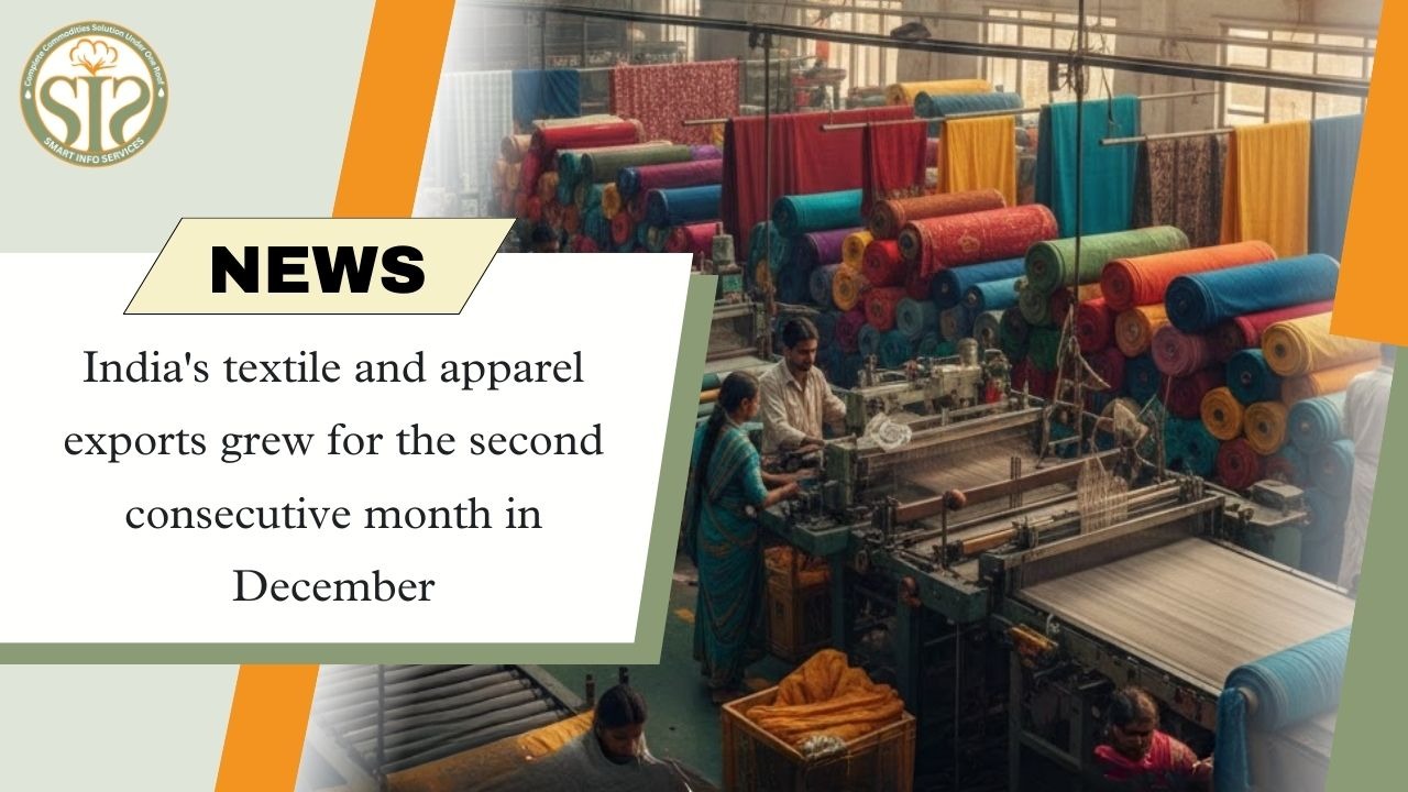 Increase in textile-garment exports for the second month