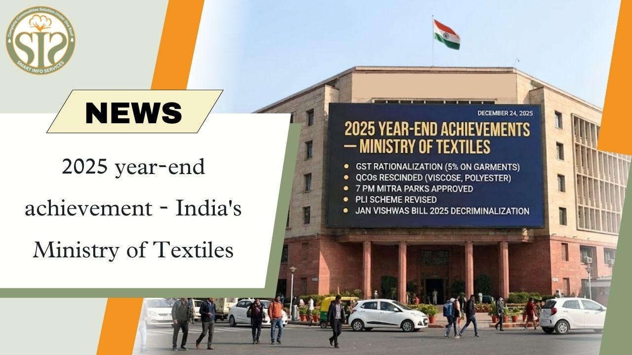 2025 year-end achievement - India's Ministry of Textiles