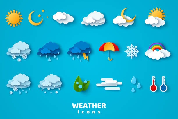 All India Weather Forecast for July 11, 2022