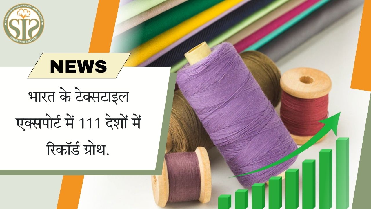 भारत के टेक्सटाइल निर्यात में 111 देशों में रिकॉर्ड बढ़ोतरी