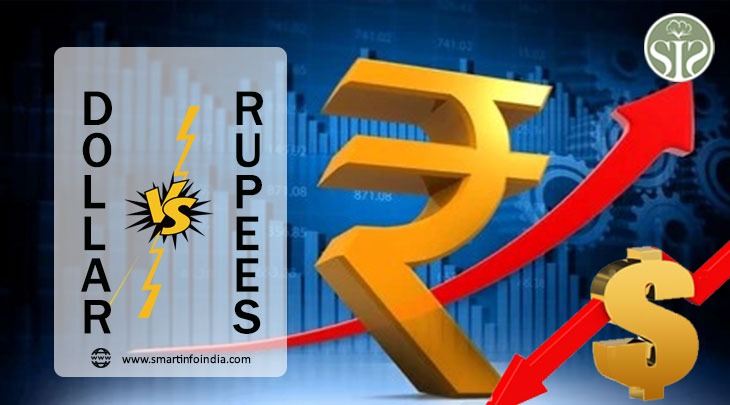 Indian rupee opens 8 paise higher at 84.48 against US dollar