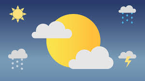 All India Weather Forecast for May 18, 2022