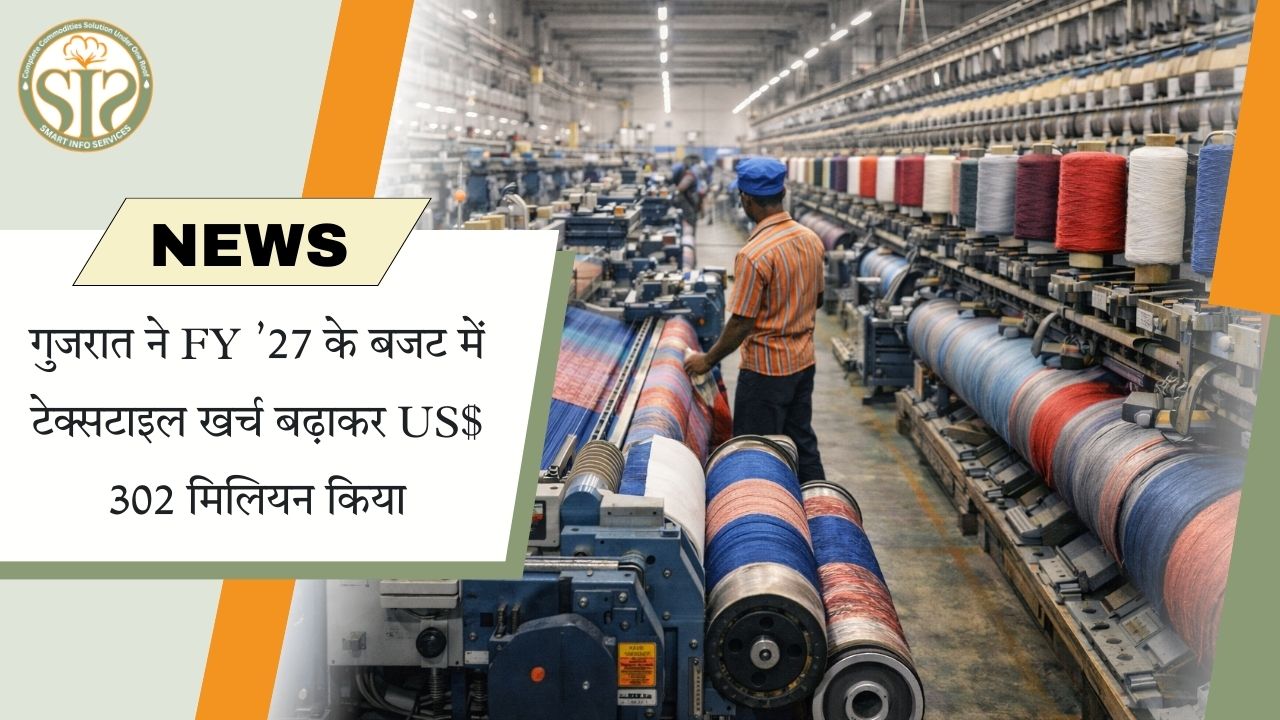 गुजरात का टेक्सटाइल बजट बढ़कर $302 मिलियन