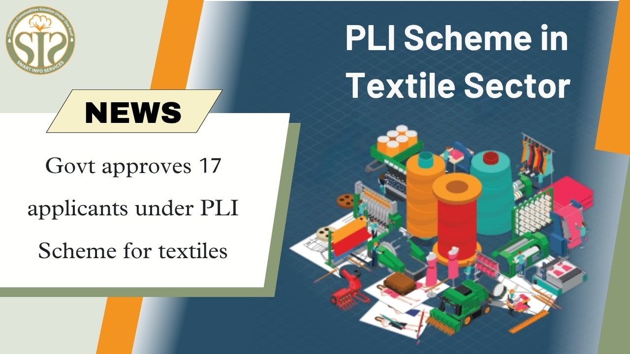 Government approves 17 companies under textiles PLI scheme