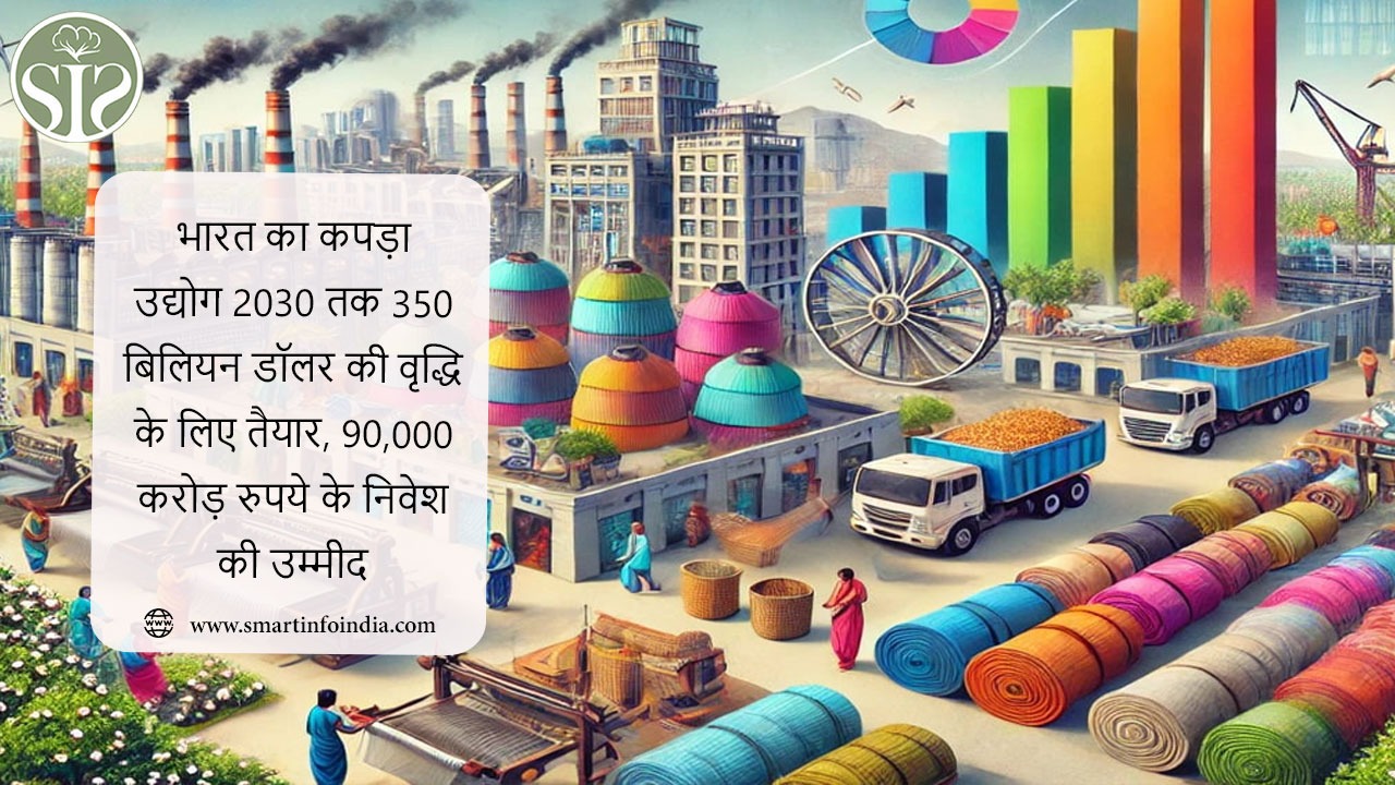 भारत का कपड़ा उद्योग 2030 तक 350 बिलियन डॉलर की वृद्धि के लिए तैयार, 90,000 करोड़ रुपये के निवेश की उम्मीद