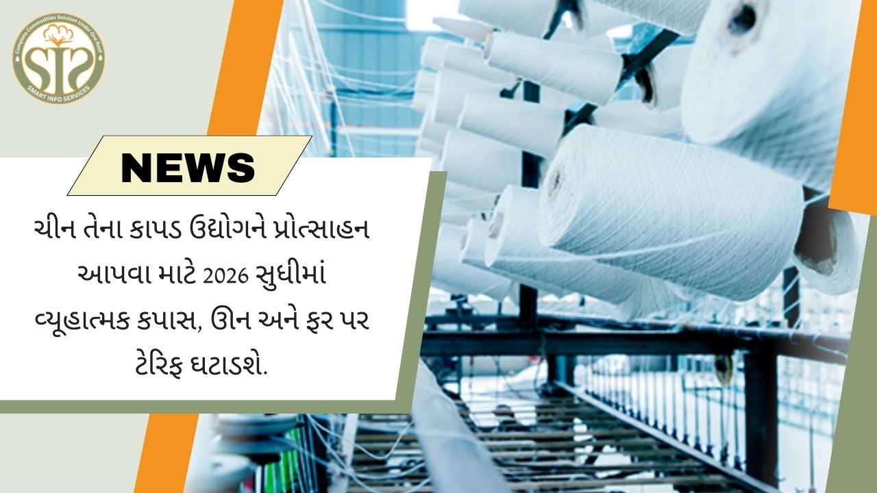 ચીનનો મોટો નિર્ણય: કપાસ, ઊન પર ટેરિફ ઘટાડ્યો