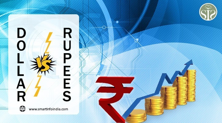 आज  डॉलर के मुकाबले रुपया 4 की मजबूती के साथ  82.89 के स्तर पर बंद हुआ ।
