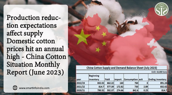 China: Production reduction expectations affect supply Domestic cotton prices hit an annual high.