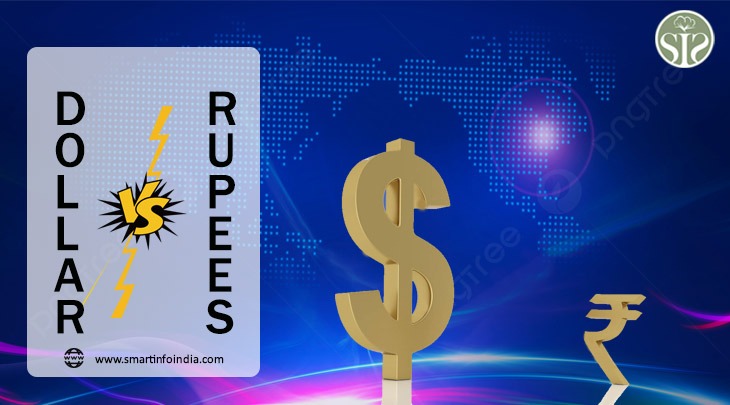 Rupee Hits Record Low of 83.72 Against US Dollar
