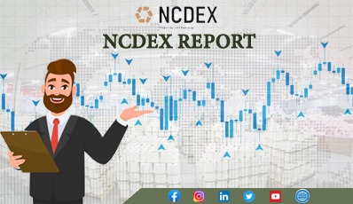 NCDEX CLOSE