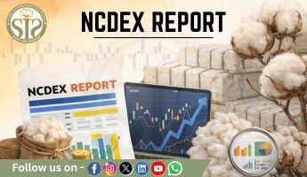 NCDEX CLOSE