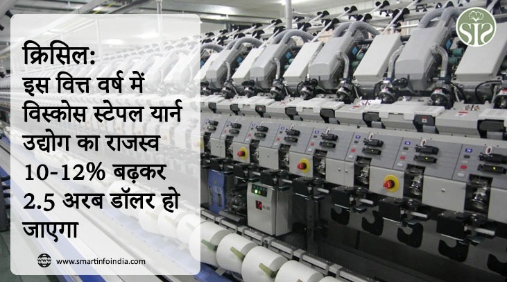 इस वित्त वर्ष में विस्कोस स्टेपल यार्न उद्योग का राजस्व 10-12% बढ़कर 2.5 अरब डॉलर हो जाएगा: क्रिसिल