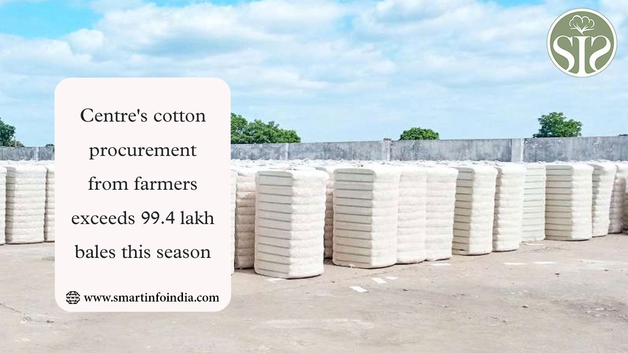 Centre's Cotton Procurement Surpasses 99.4 Lakh Bales