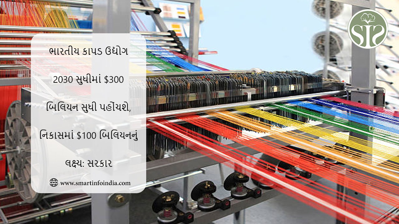 ભારતીય કાપડ ઉદ્યોગ 2030 સુધીમાં $300 બિલિયન સુધી પહોંચવાની તૈયારીમાં છે, નિકાસમાં $100 બિલિયનનું લક્ષ્ય: સરકાર