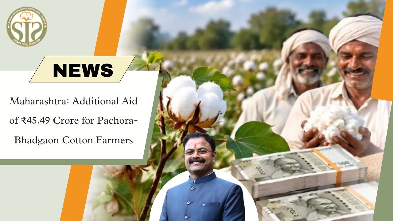 ₹45.49 Crore Aid for Cotton Farmers