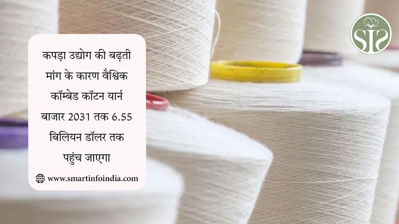 कपड़ा उद्योग की बढ़ती मांग के कारण वैश्विक कॉम्बेड कॉटन यार्न बाजार 2031 तक 6.55 बिलियन डॉलर तक पहुंच जाएगा