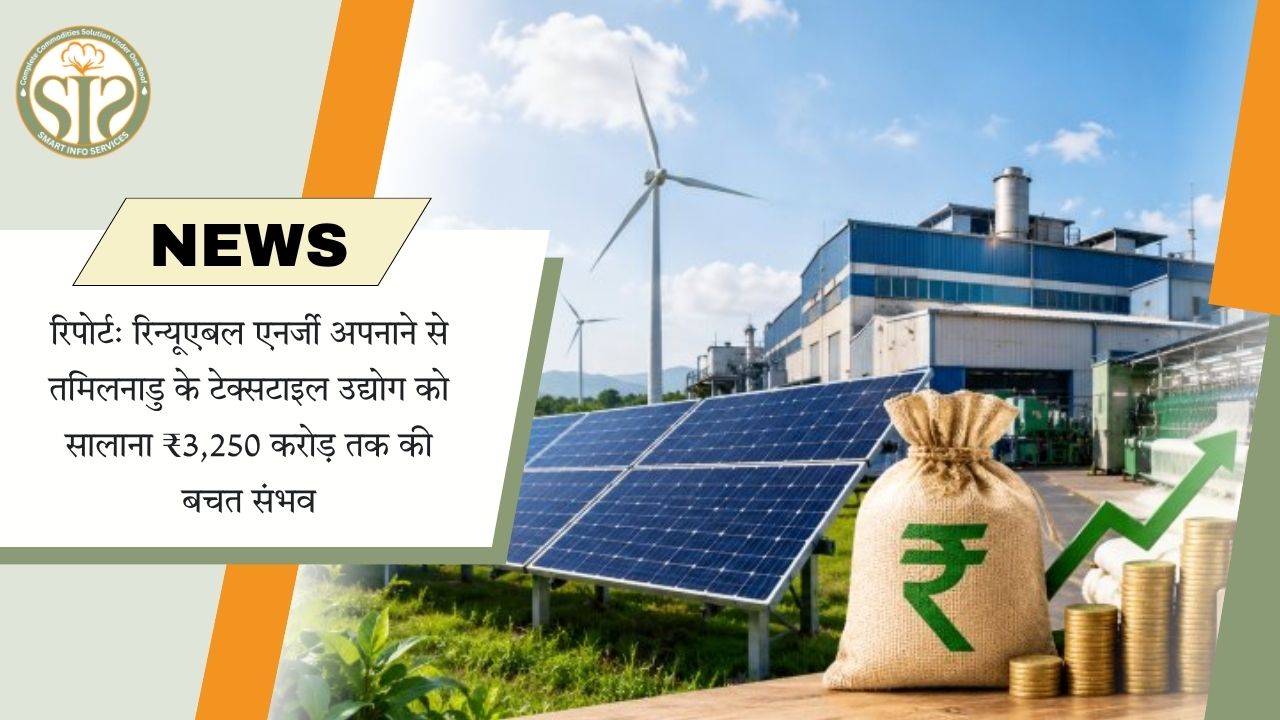 नवीकरणीय ऊर्जा अपनाकर तमिलनाडु का टेक्सटाइल उद्योग सालाना ₹3,250 करोड़ बचा सकता है: रिपोर्ट