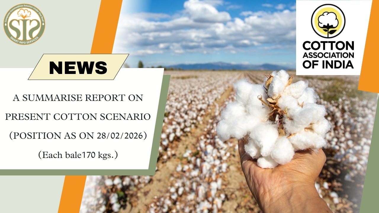 Cotton Status Report (as on 28/02/2026)