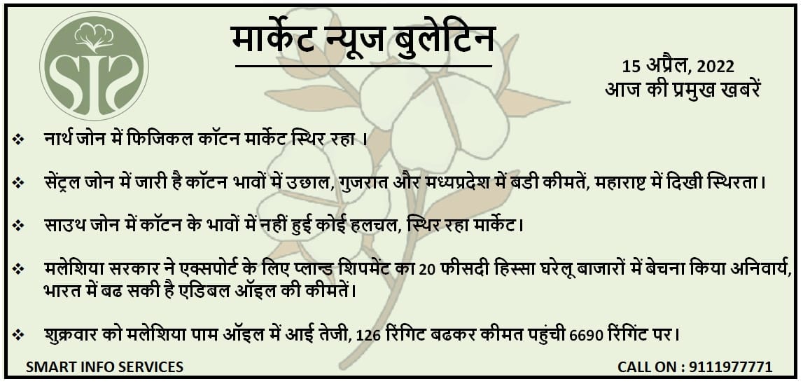 SIS MARKET NEWS BULLETIN