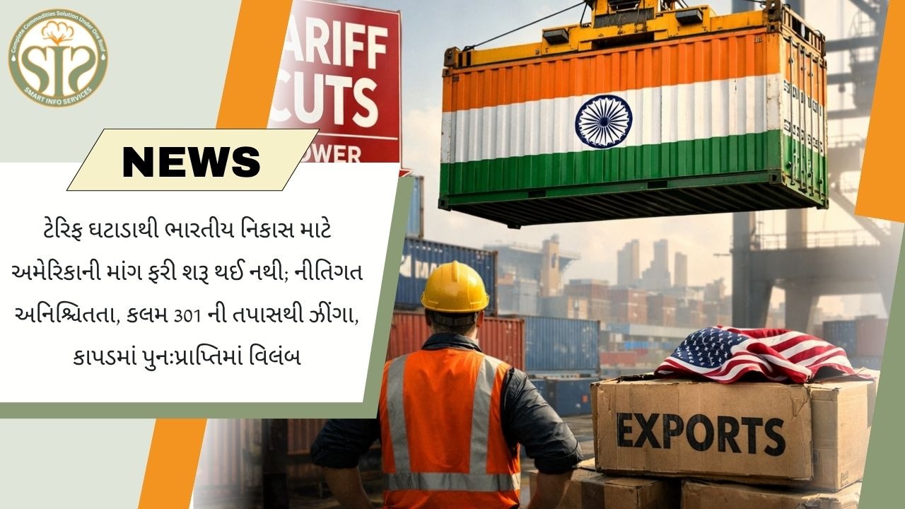 શ્રિમ્પ-ટેક્ષટાઇલની નિકાસ પર યુએસ માંગ, નીતિની અનિશ્ચિતતાની અસર