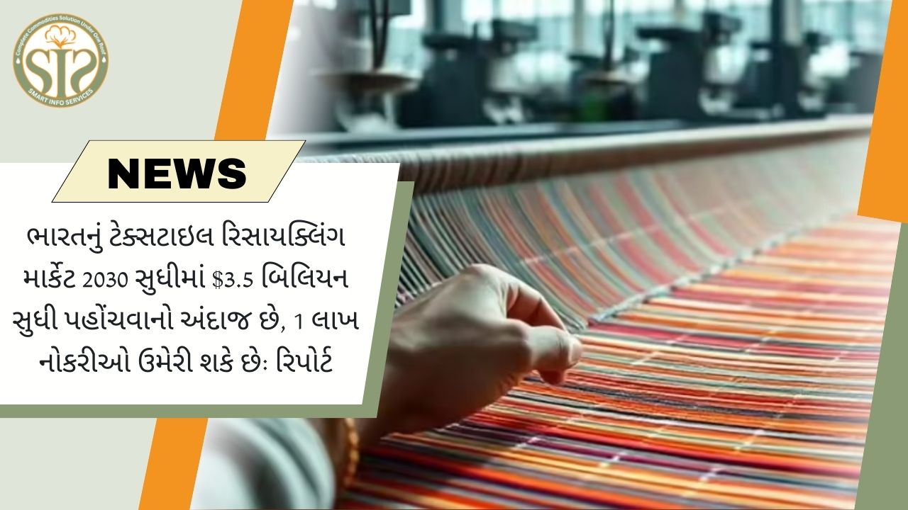 ભારતમાં ટેક્સટાઇલ રિસાયક્લિંગ માર્કેટ 2030 સુધીમાં $3.5 બિલિયન હોવાનો અંદાજ છે