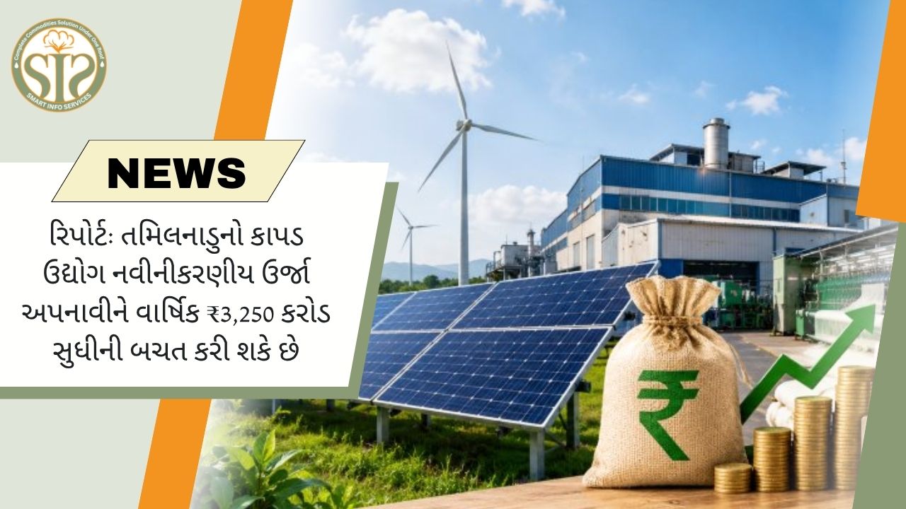 નવનીકરણીય ઊર્જાથી તમિલનાડુનો ટેક્સટાઇલ ઉદ્યોગ દર વર્ષે ₹3,250 કરોડ બચાવી શકે: અહેવાલ