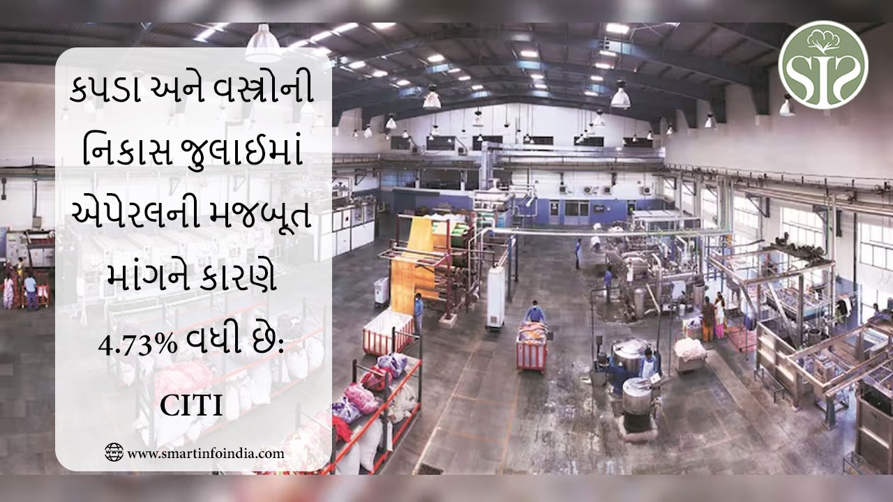 વસ્ત્રોની મજબૂત માંગને કારણે જુલાઈમાં ટેક્સટાઈલ અને એપરલની નિકાસ 4.73% વધી છે: CITI