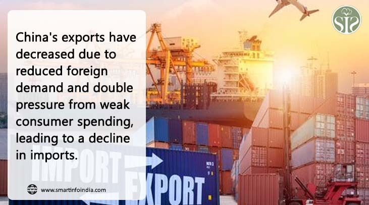 China's exports, imports fall as pressures persist