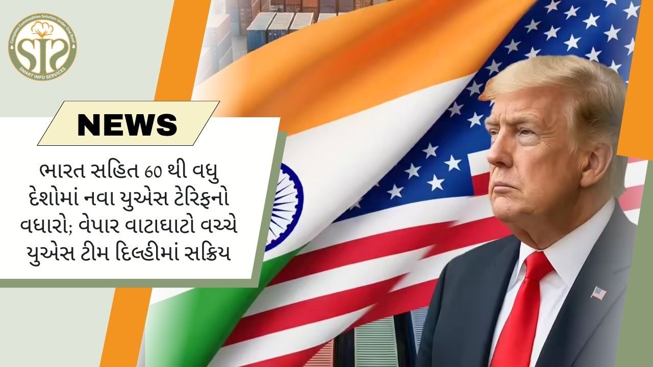 ભારત પર નવા અમેરિકી ટેરિફનો ખતરો, દિલ્હીમાં વેપાર ચર્ચા ચાલુ