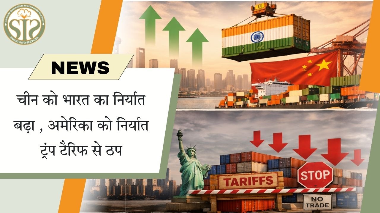 अमेरिकी बाजार सुस्त, चीन में भारत की पकड़ मजबूत