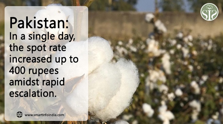 Pakistan: The spot rate increased by Rs 400 in one day's rise.