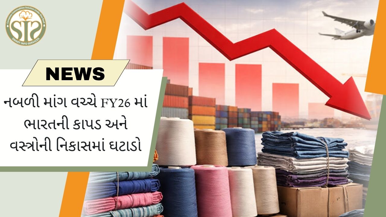 નબળી માંગને કારણે નાણાકીય વર્ષ 26 માં કાપડ-કપડાની નિકાસમાં ઘટાડો થયો