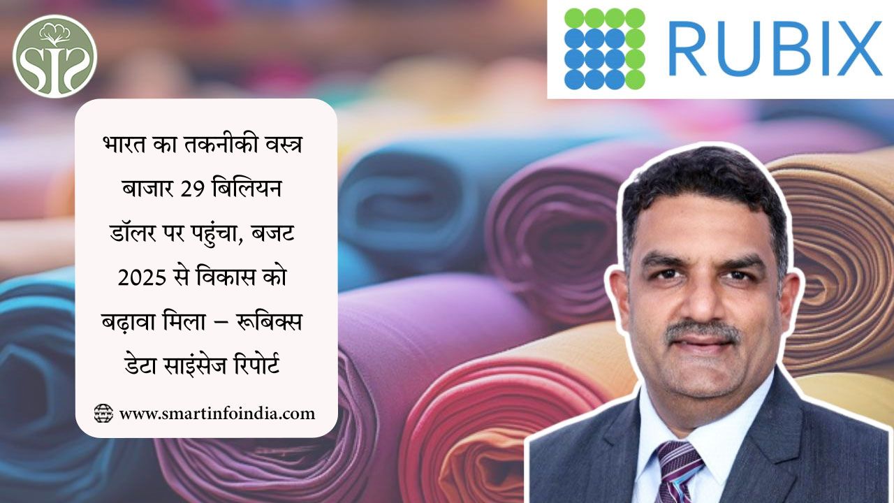 भारत का तकनीकी वस्त्र बाजार 29 बिलियन डॉलर पर पहुंचा, बजट 2025 से विकास को बढ़ावा मिला – रूबिक्स डेटा साइंसेज रिपोर्ट