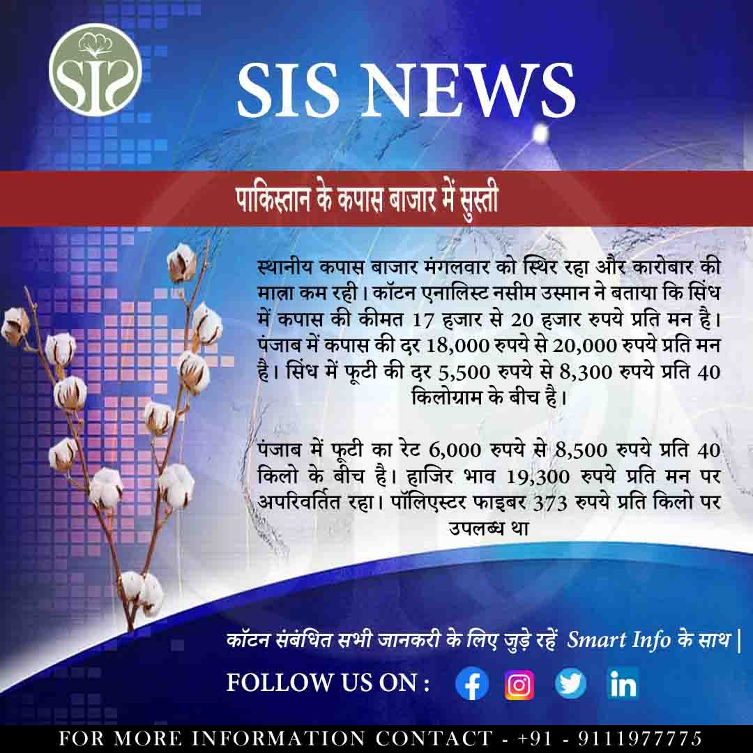 Slowdown in Pakistan's cotton market