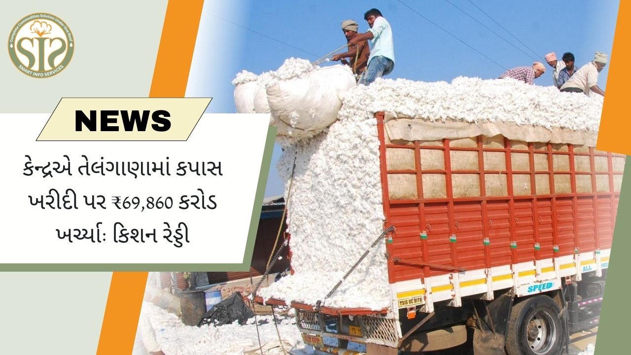 તેલંગાણા કપાસ ખરીદી પર ₹69,860 કરોડ