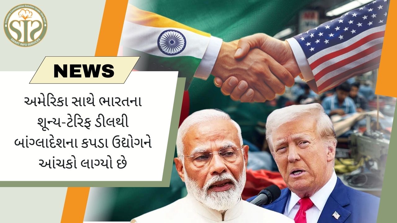યુએસ-ભારત ડીલ બાંગ્લાદેશના કપડા ઉદ્યોગને અસર કરશે