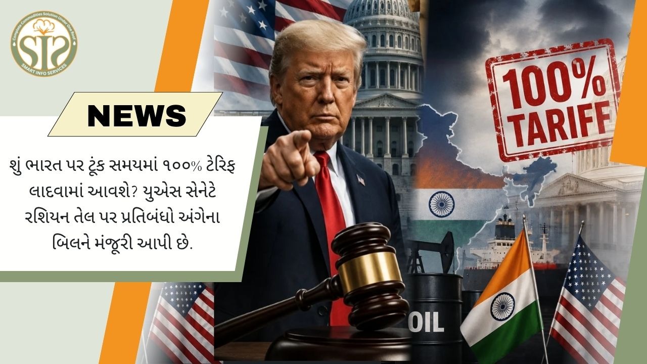 US બિલથી ભારત પર ટેરિફનું જોખમ