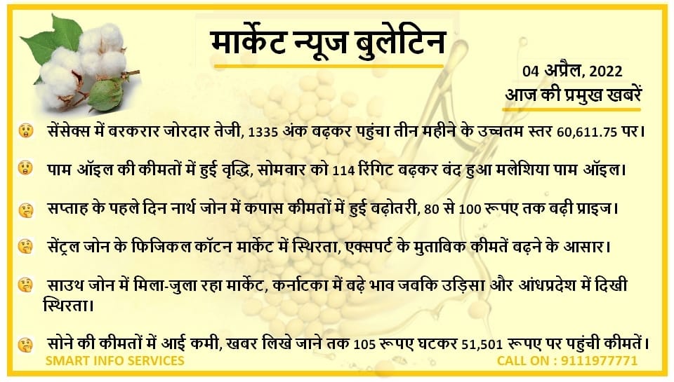 market news bulletin