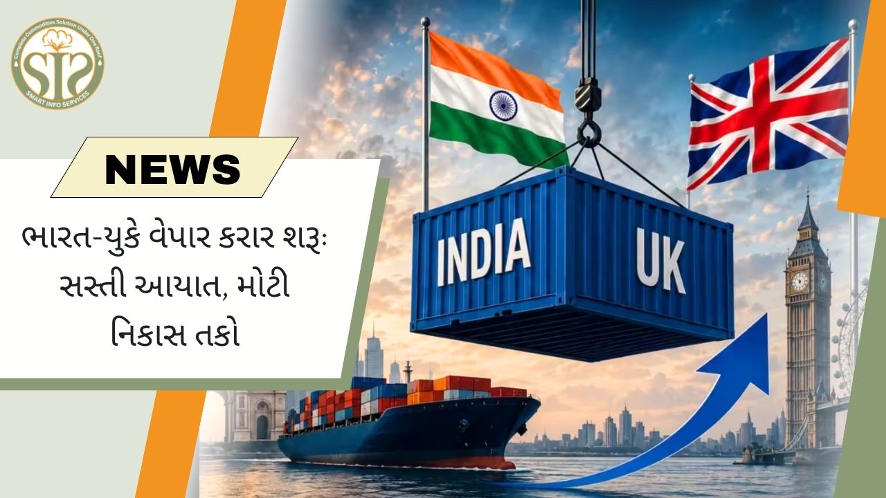 ભારત-યુકે વેપાર કરાર અમલમાં, નિકાસને વેગ અને આયાત થશે સસ્તી