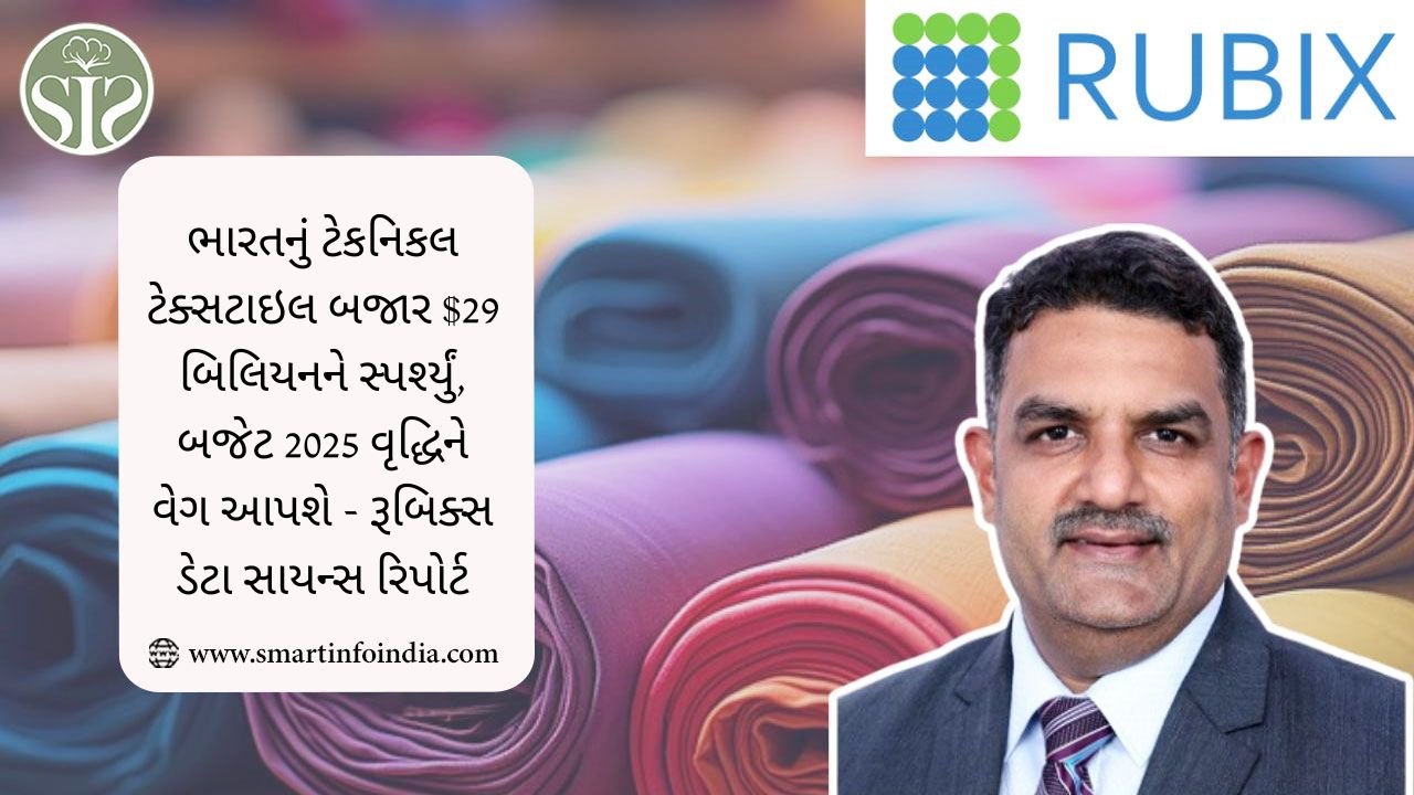 ભારતનું ટેકનિકલ કાપડ બજાર $29 બિલિયન સુધી પહોંચ્યું, બજેટ 2025 દ્વારા વૃદ્ધિને વેગ મળ્યો - રુબિક્સ ડેટા સાયન્સ રિપોર્ટ