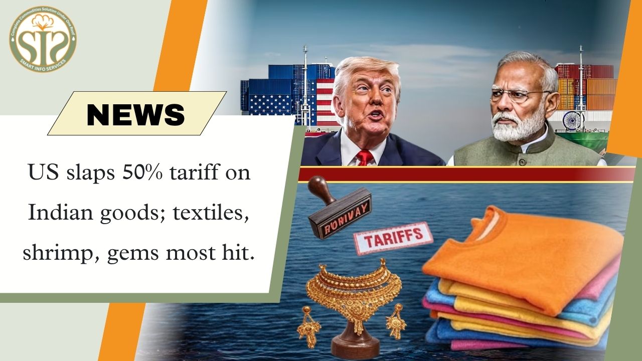 US attack on Indian exports: 50% tariff imposed